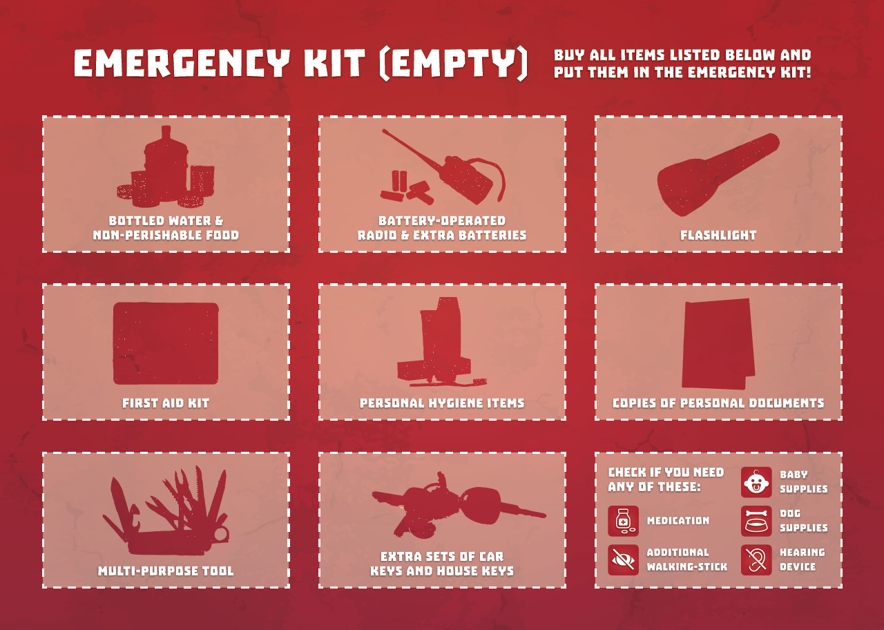 Cultural Memory Game - emergency kit board