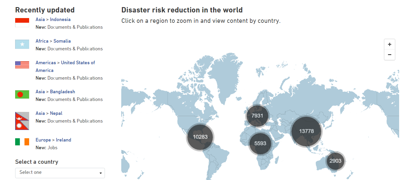 Disaster risk reduction content by region. 